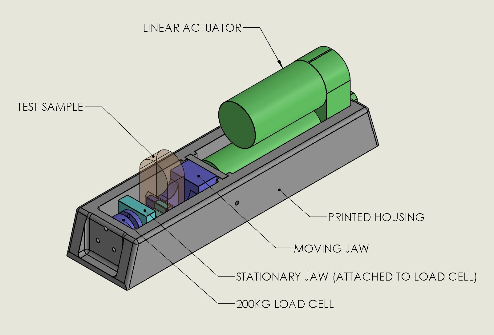Layer Adhesion Tester Build
