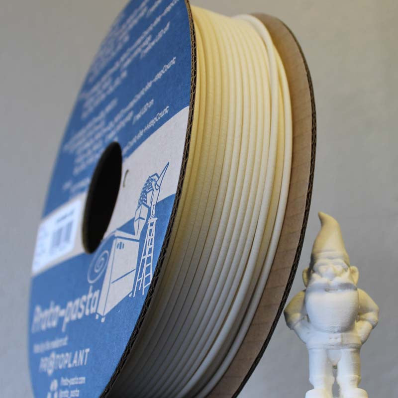 The Amazing Matte Fiber