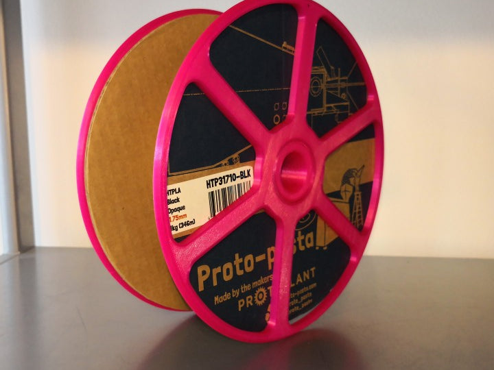Edge protectors for use with roller-style spool holders