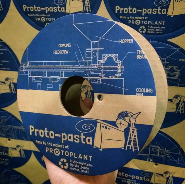 About spools, waste, and customer experience
