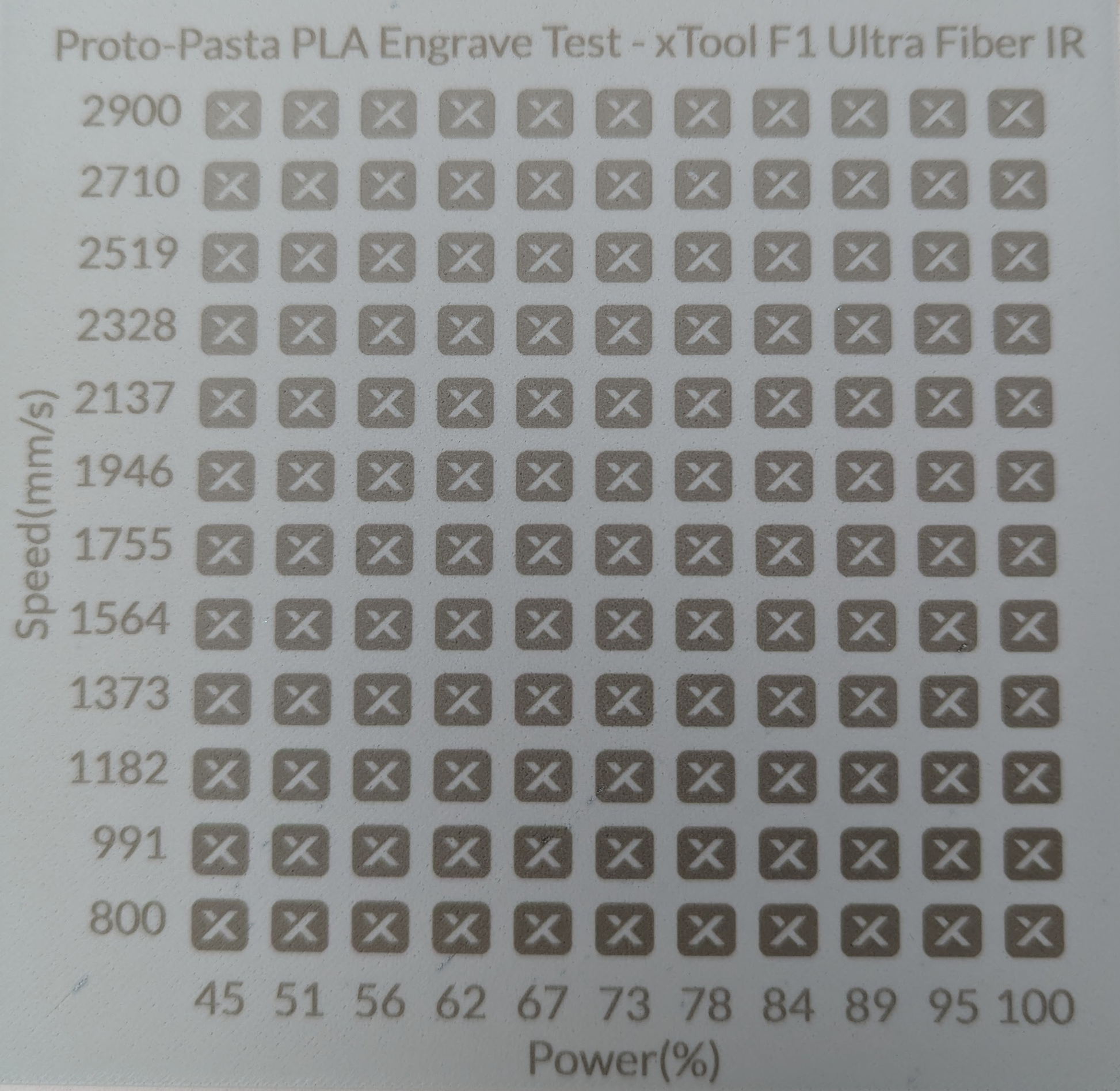 Laser Gray Glass Fiber HTPLA